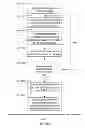 Fig. 11 - Food source information transferring system and method for a meat-packing facility