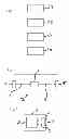 Fig. 02 - Method for starting up electric or electronic devices, start-up apparatus, server and system