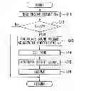 Fig. 01 - Deceleration information notification device and deceleration information notification method