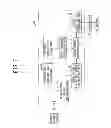 Fig. 05 - Deceleration information notification device and deceleration information notification method