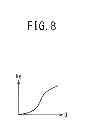 Fig. 06 - Deceleration information notification device and deceleration information notification method