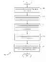 Fig. 01 - SYSTEMS AND METHODS FOR COMPREHENSIVE ALARM MANAGEMENT