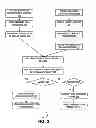 Fig. 03 - Tinting indication of environmental conditions