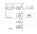 Fig. 05 - Electronic apparatus and operation control method