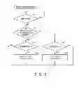 Fig. 08 - Electronic apparatus and operation control method