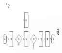 Fig. 05 - Methods and systems for identifying wiring of a telematics system