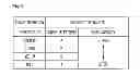 Fig. 09 - Display device for air conditioner and method of controlling the display device