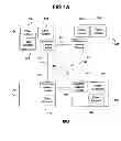 Fig. 02 - Performance monitoring systems and methods