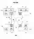 Fig. 03 - Performance monitoring systems and methods