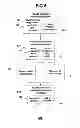 Fig. 10 - Performance monitoring systems and methods