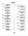 Fig. 101 - Performance monitoring systems and methods