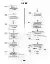Fig. 102 - Performance monitoring systems and methods