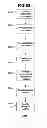 Fig. 103 - Performance monitoring systems and methods
