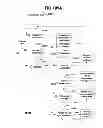 Fig. 111 - Performance monitoring systems and methods