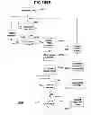 Fig. 112 - Performance monitoring systems and methods