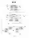 Fig. 12 - Performance monitoring systems and methods