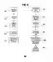 Fig. 15 - Performance monitoring systems and methods