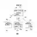 Fig. 22 - Performance monitoring systems and methods