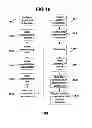 Fig. 23 - Performance monitoring systems and methods