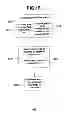 Fig. 24 - Performance monitoring systems and methods