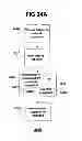 Fig. 33 - Performance monitoring systems and methods