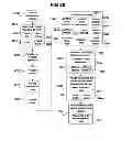 Fig. 41 - Performance monitoring systems and methods