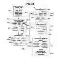 Fig. 42 - Performance monitoring systems and methods