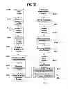 Fig. 45 - Performance monitoring systems and methods
