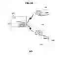 Fig. 47 - Performance monitoring systems and methods