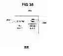 Fig. 48 - Performance monitoring systems and methods