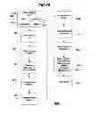Fig. 67 - Performance monitoring systems and methods