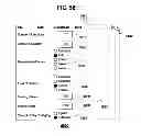 Fig. 69 - Performance monitoring systems and methods
