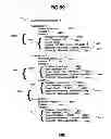 Fig. 70 - Performance monitoring systems and methods