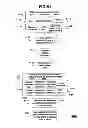 Fig. 72 - Performance monitoring systems and methods