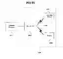 Fig. 76 - Performance monitoring systems and methods