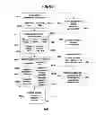 Fig. 77 - Performance monitoring systems and methods