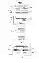 Fig. 82 - Performance monitoring systems and methods