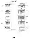 Fig. 85 - Performance monitoring systems and methods