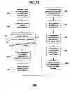 Fig. 89 - Performance monitoring systems and methods