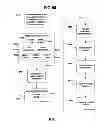 Fig. 94 - Performance monitoring systems and methods