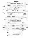 Fig. 95 - Performance monitoring systems and methods