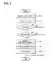 Fig. 04 - Display apparatus