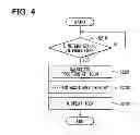 Fig. 05 - Display apparatus
