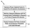 Fig. 01 - Data compression
