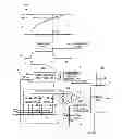 Fig. 01 - Ad conversion circuit, semiconductor device, and ad conversion method