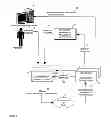 Fig. 04 - Device and method for cognitive radar information network