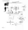 Fig. 05 - Device and method for cognitive radar information network