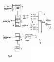 Fig. 09 - Device and method for cognitive radar information network