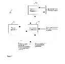 Fig. 10 - Device and method for cognitive radar information network