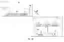 Fig. 01 - Transmitting positions of devices